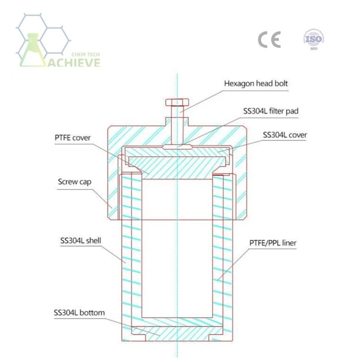 PTFE Lined Autoclave | Hydrothermal Synthesis Reactor