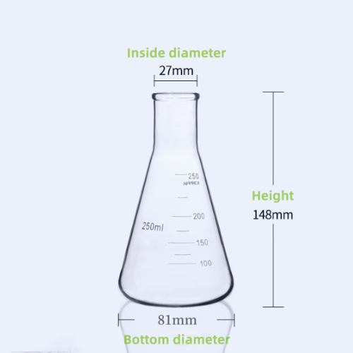 Bubble Flask Chemistry