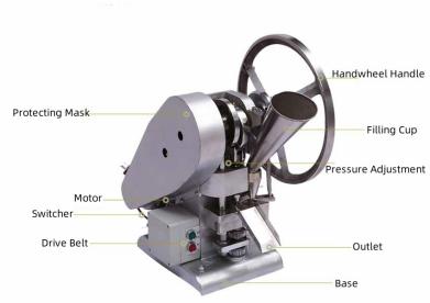 Tablet press | Shaanxi Achieve chem-tech Tablet press | Shaanxi Achieve chem-tech