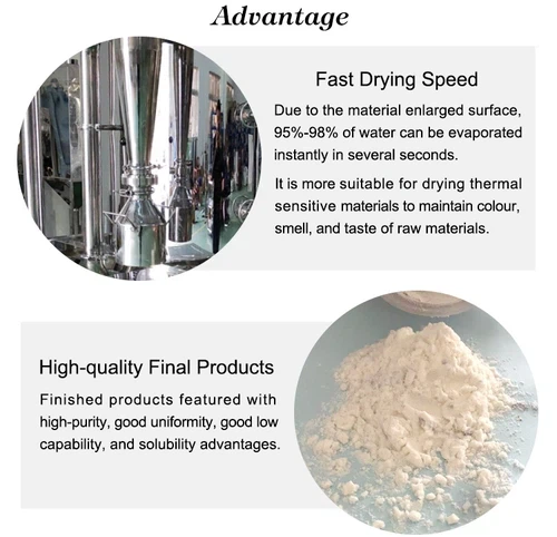 Spray dryer 2 Spray dryer 2