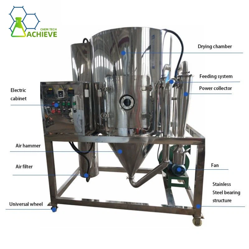 Spray dryer 8 Spray dryer 8