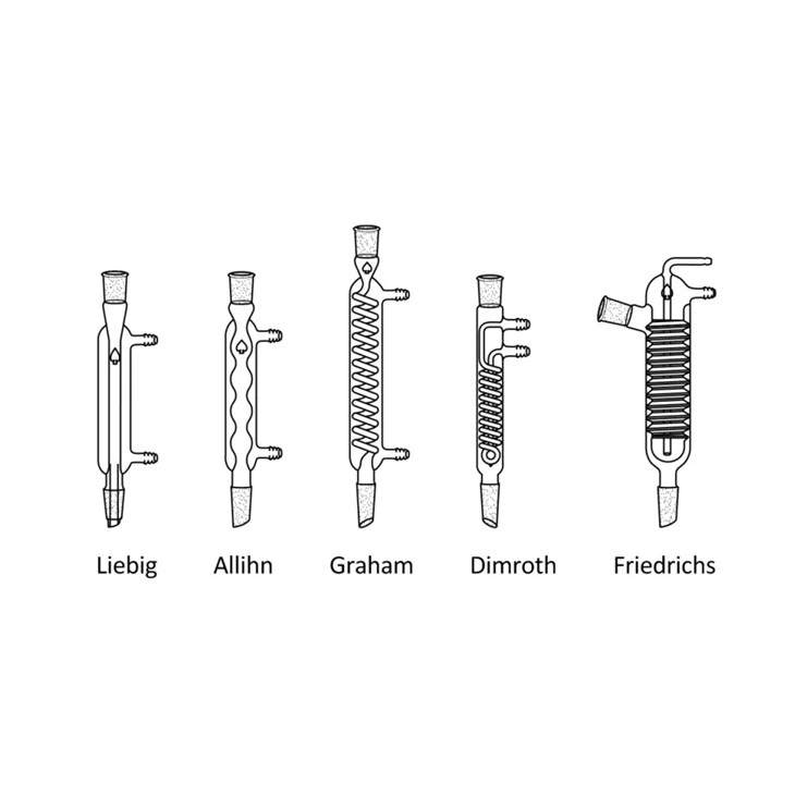 Straight Condenser